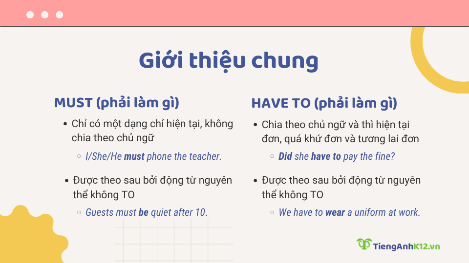 động từ khuyết thiếu chỉ sự bắt buộc